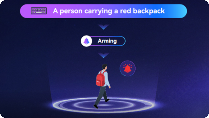 Alarmy definiowane tekstem w serii XI/Pro